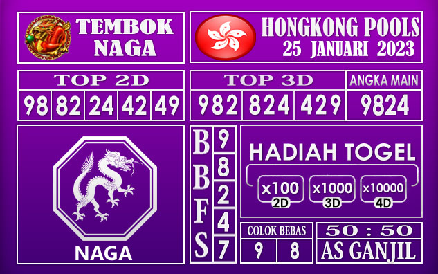 Prediksi Togel hongkong hari ini 25 januari 2023