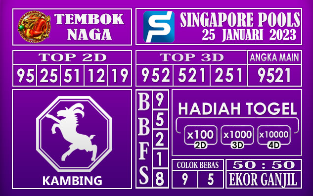 Prediksi Togel singapore hari ini 25 januari 2023