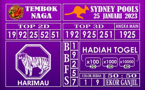 Prediksi Togel sydney hari ini 25 Januari 2022