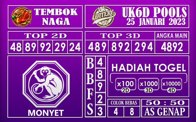 Prediksi Togel uk6d hari ini 25 Januari 2023