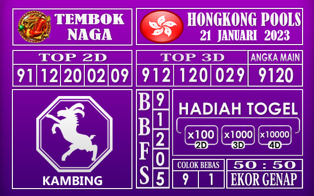 Prediksi togel hongkong hari ini 21 januari 2023