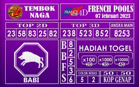 7 februari 2023