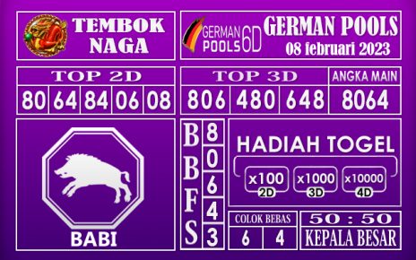 8 februari 2023