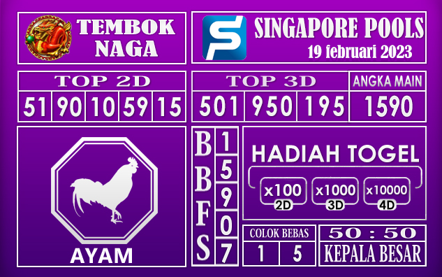 19 FEBRUARI 2023