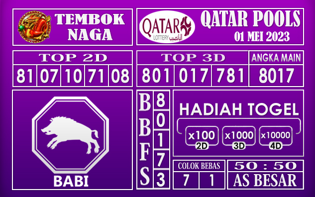 Qatar