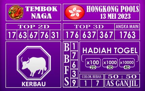 PREDIKSI TOGEL HONGKONG