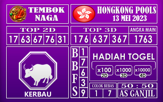 PREDIKSI TOGEL HONGKONG