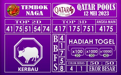 PREDIKSI TOGEL QATAR