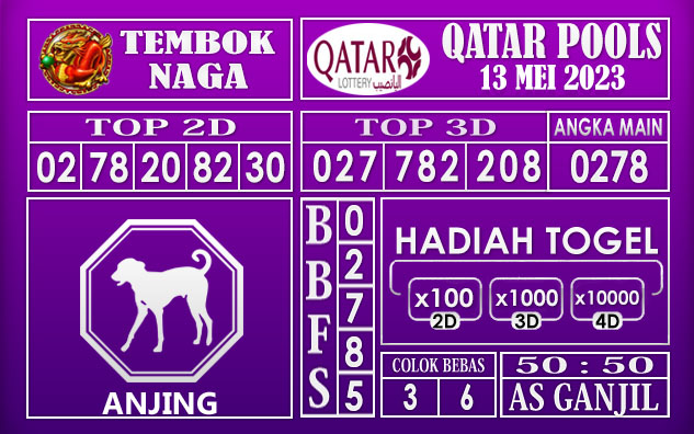 PREDIKSI TOGEL QATAR